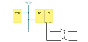 Safety architectures with LION - Lütze Transportation GmbH Safety architectures with LION - Lütze Transportation GmbH